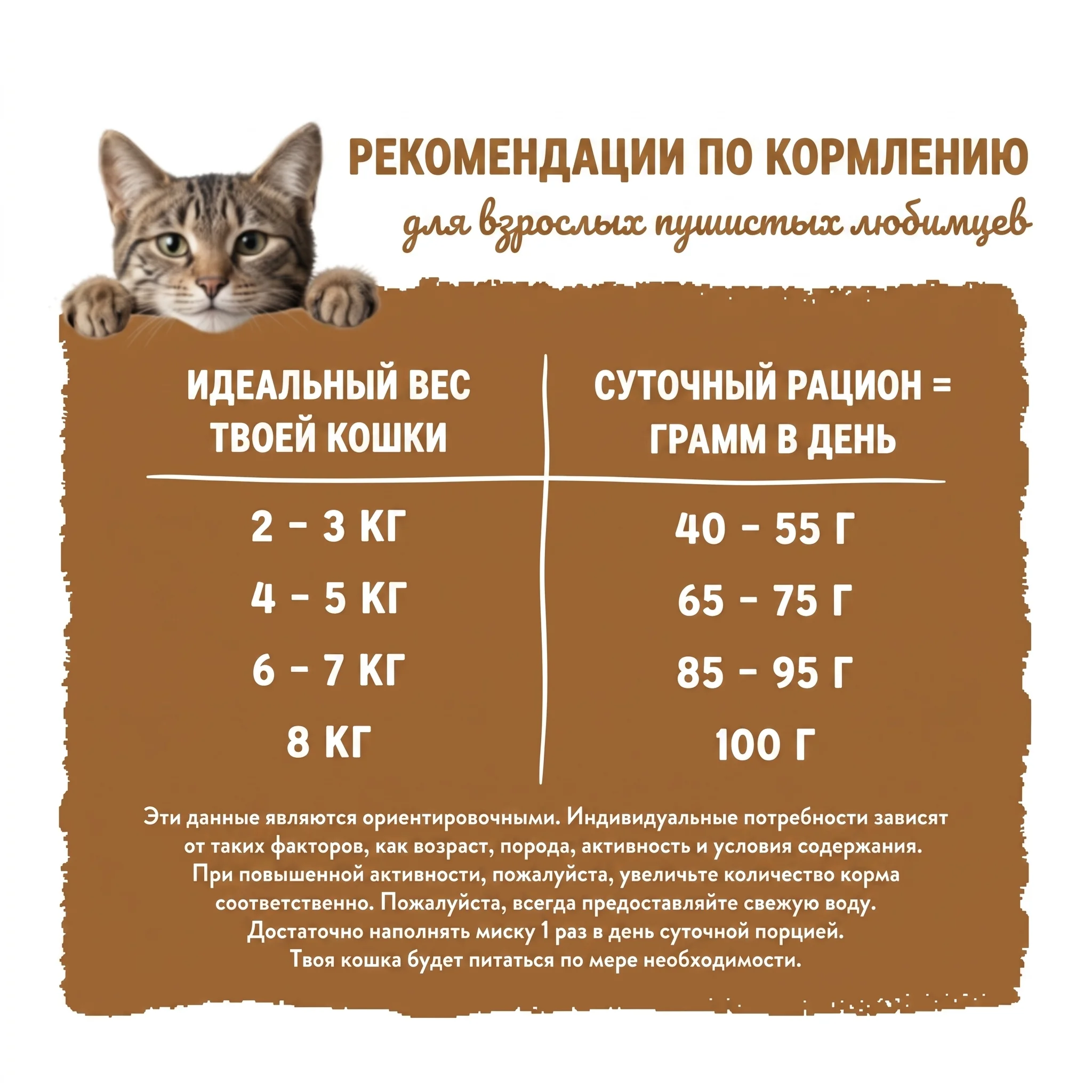 Sanabelle Classic Adult с говядиной