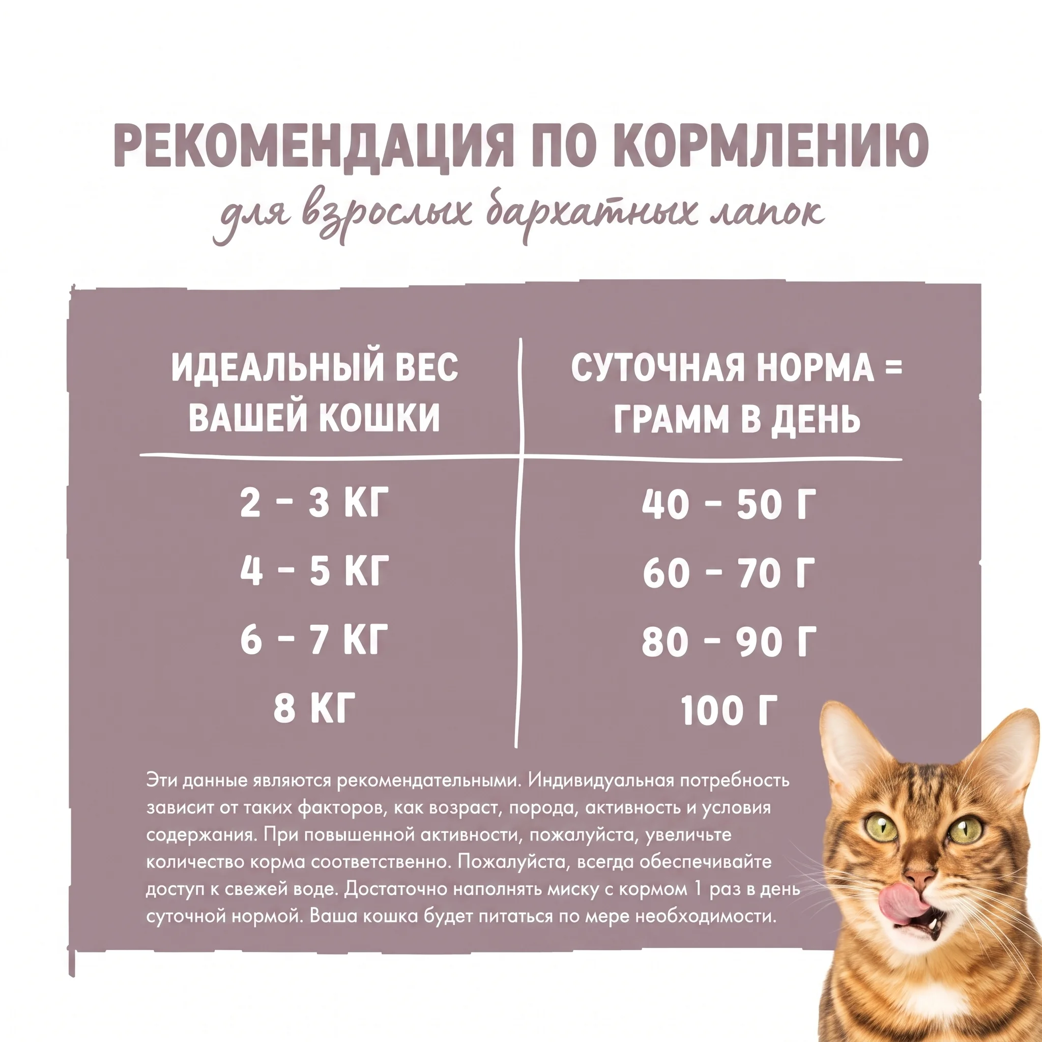 Sanabelle Urinary (Санабелль Уринари)